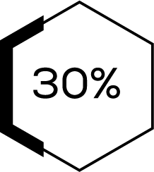 30%