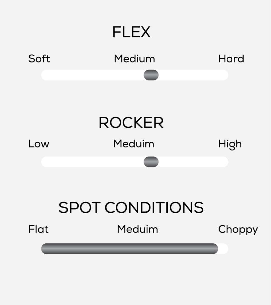 flex-supreme-pro@2x