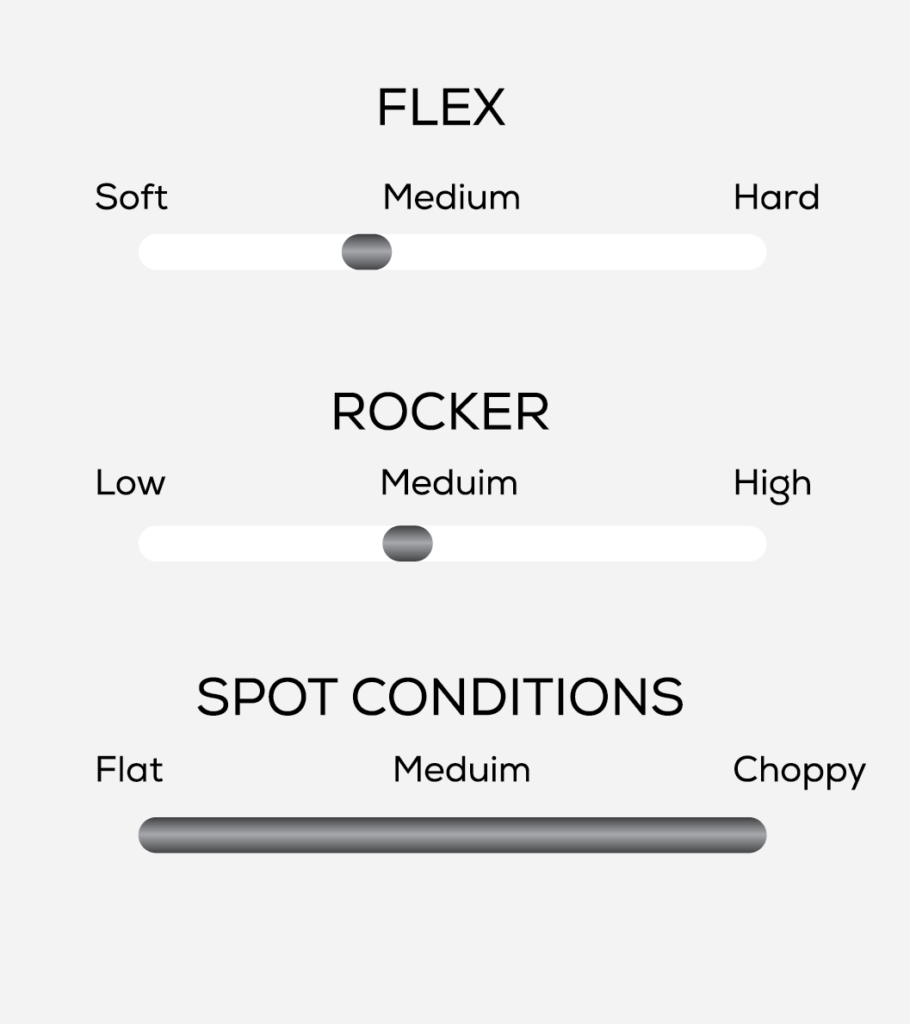 flex-supreme@2x