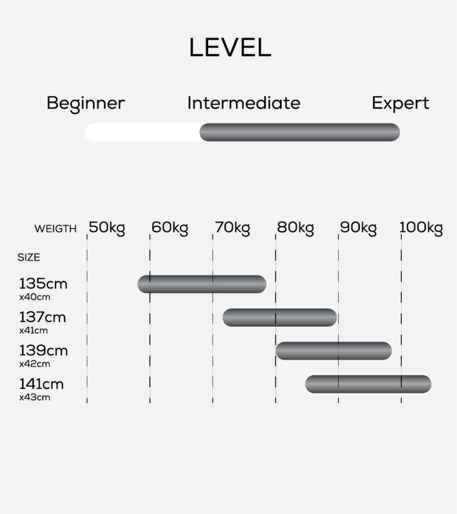 level-supreme-pro@2x